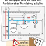 Kosten: Wasserleitungen Verlegen Oder Erneuern Lassen regarding Badezimmer Leitungen Neu Verlegen Kosten